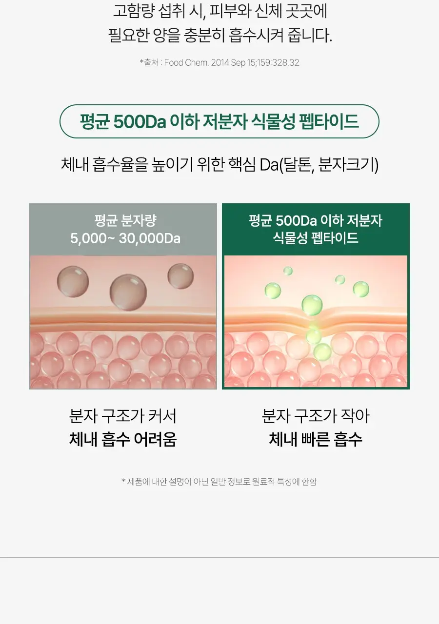 [가정의달 특가] 비거너리 식물성 펩타이드 부스터 앰플 5000mg 7개입 (7일분 / 고함량, 히알루론산) 상세페이지 9